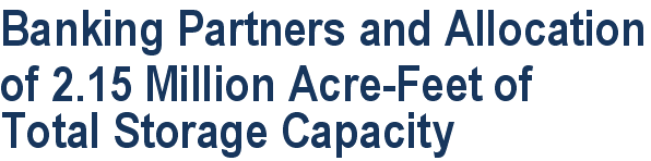 Banking Partners