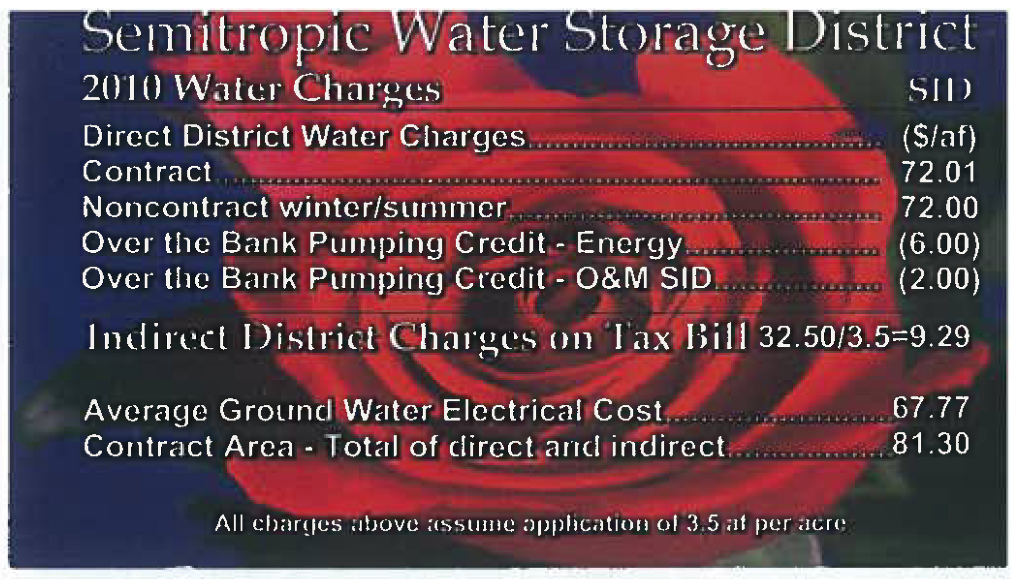 Rates for 2008- Contract-$53.97, Noncontract $54.00