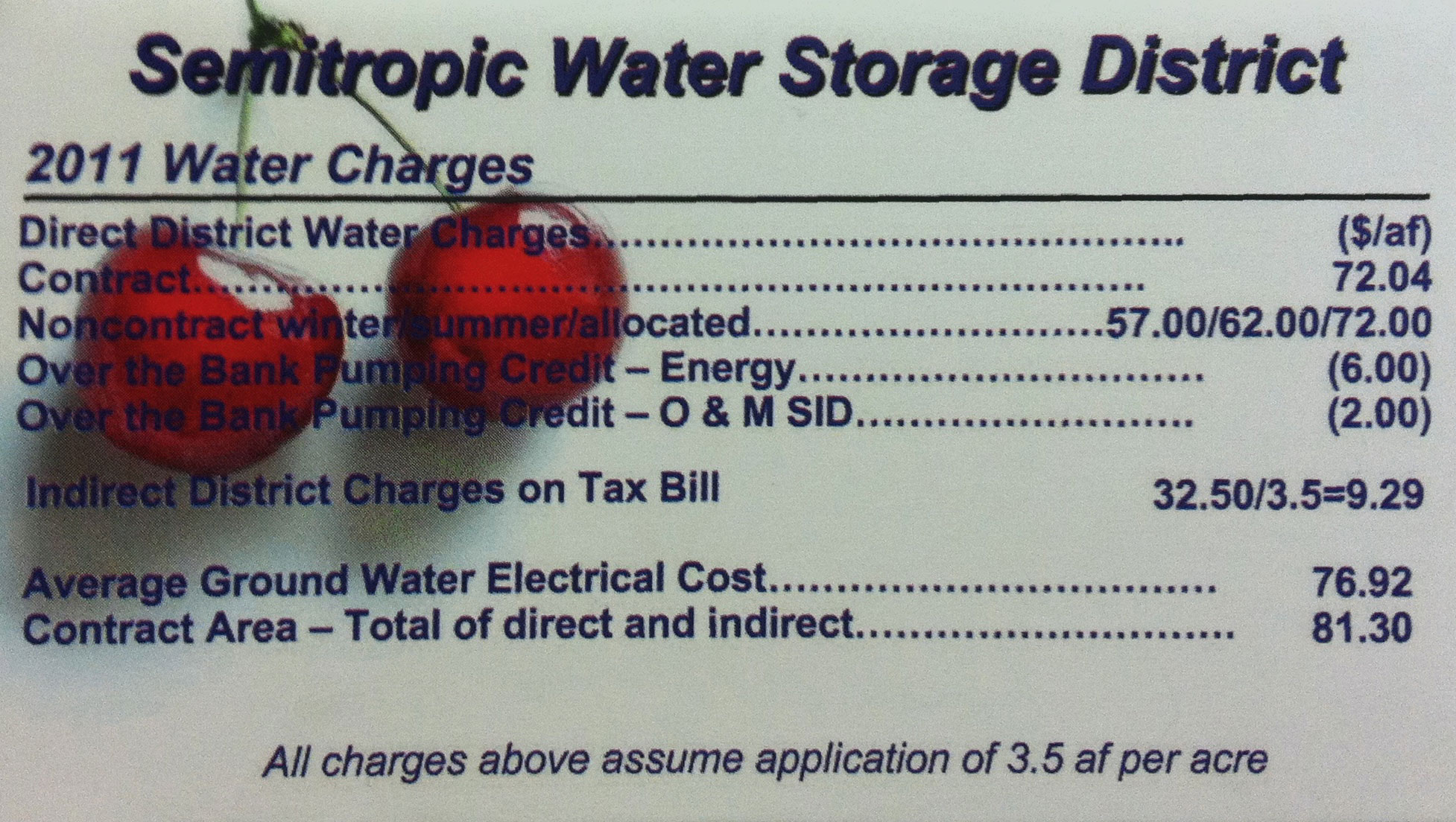 Rates for 2008- Contract-$53.97, Noncontract $54.00