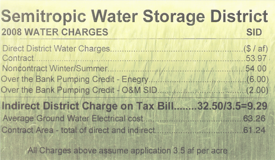 Rates for 2008- Contract-$53.97, Noncontract $54.00